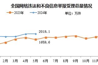 皇马本季欧冠4次先丢球但最终逆转取胜 队史自16-17赛季以来新高